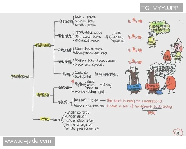 足球之夜的英语表达及其在不同场合的使用技巧解析