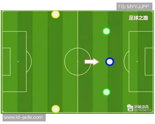 足球扇形反击战术解析与实战应用技巧分享