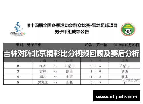 吉林对阵北京精彩比分视频回顾及赛后分析