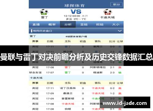 曼联与雷丁对决前瞻分析及历史交锋数据汇总