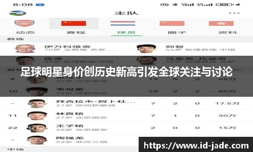足球明星身价创历史新高引发全球关注与讨论