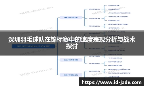 深圳羽毛球队在锦标赛中的速度表现分析与战术探讨