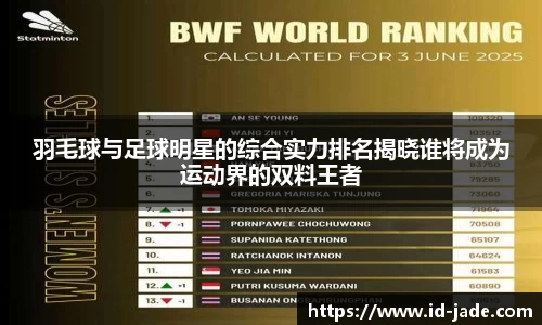 羽毛球与足球明星的综合实力排名揭晓谁将成为运动界的双料王者
